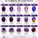 Ametiste